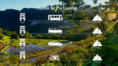 Transfer routes from Hanoi and Ninh Binh to Pu Luong