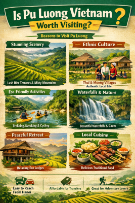 Infographic showing why Pu Luong Vietnam is worth visiting including trekking, rice terraces, waterfalls, villages and best time to visit