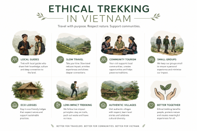Infographic about ethical trekking and responsible travel in Vietnam