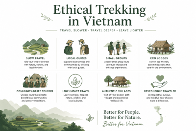 Infographic explaining ethical trekking and responsible travel in Vietnam