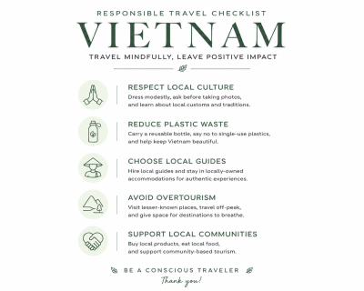 Checklist infographic for responsible travel in Vietnam
